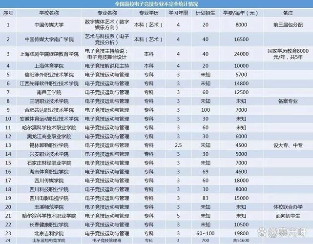 包含王者榮耀槍械配置推薦的詞條-第3張圖片-猴鯊游戲 包含王者榮耀槍械配置推薦的詞條-第3張圖片-猴鯊游戲