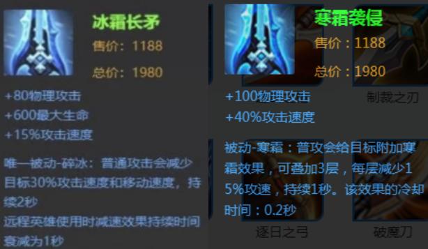 王者榮耀射手該買什么，王者榮耀 射手買哪個-第4張圖片-猴鯊游戲