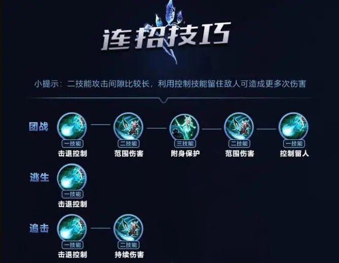 王者榮耀機制英雄操作技巧，王者榮耀機制英雄操作技巧教學