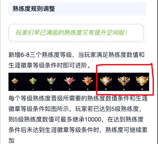 王者榮耀大紅熟練度，王者榮耀大紅熟練度怎么刷-第6張圖片-猴鯊游戲