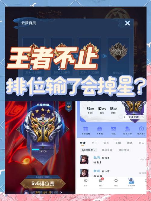 王者榮耀打野分段不加戰(zhàn)力，王者打野分數低-第2張圖片-猴鯊游戲
