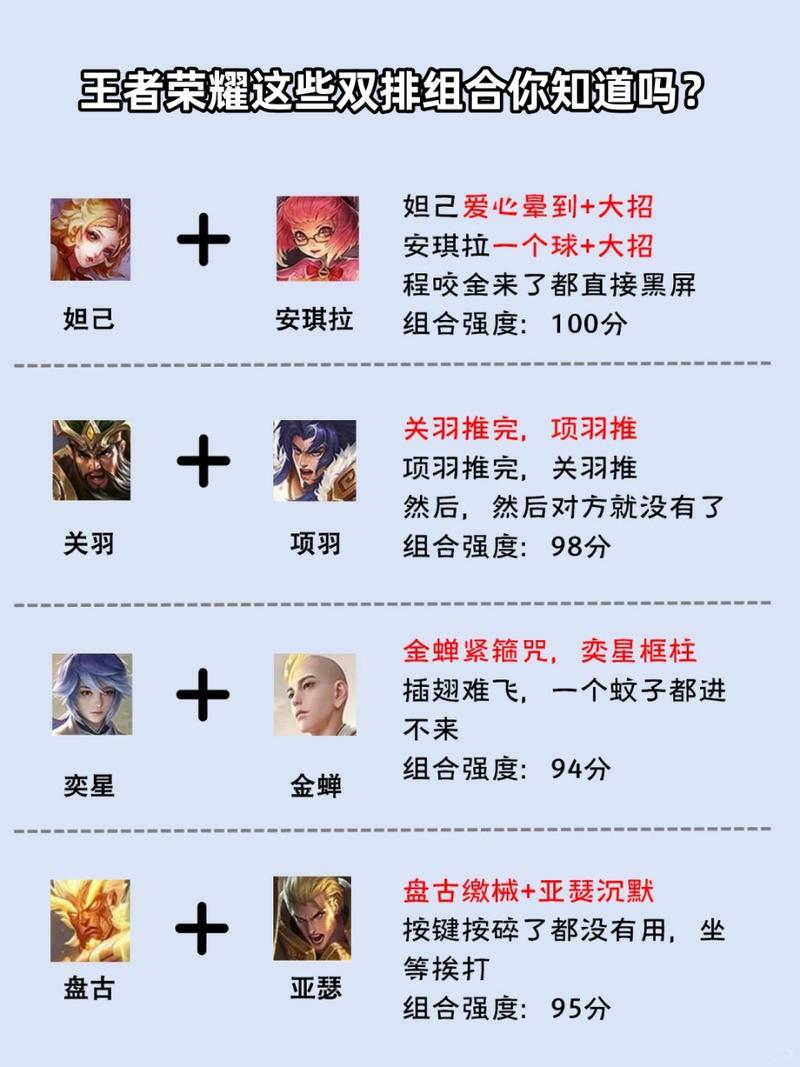 王者榮耀王者射手思路解析，王者榮耀射手打法教學？-第4張圖片-猴鯊游戲