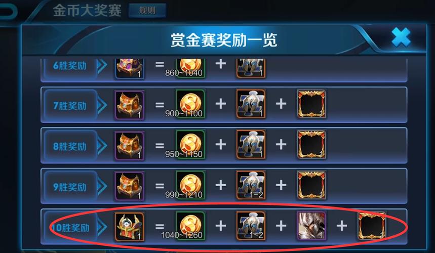 王者榮耀射手自己掛機(jī)？王者榮耀玩射手輔助不跟怎么對(duì)線？