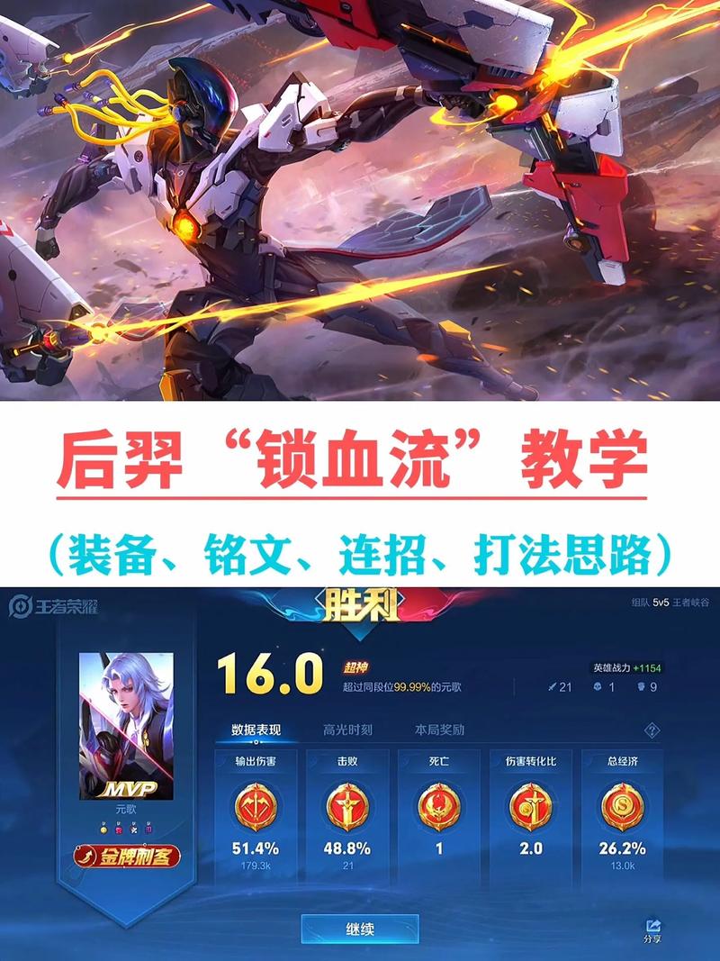 王者榮耀后羿怎么加點(diǎn)技巧，王者后羿的玩法技巧？-第4張圖片-猴鯊游戲