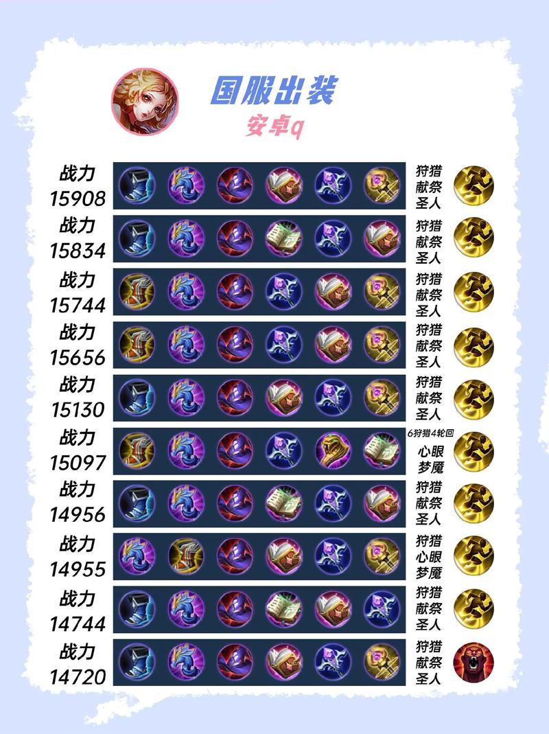 王者榮耀妲己是AD？王者榮耀妲己是什么類型英雄？-第4張圖片-猴鯊游戲