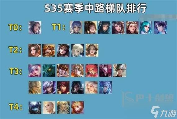 王者榮耀王昭君楊玉環(huán)？王昭君和楊玉環(huán)誰漂亮？