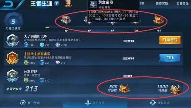 王者榮耀金幣經(jīng)濟(jì)技巧在哪，王者榮耀經(jīng)濟(jì)和金幣有什么區(qū)別？-第5張圖片-猴鯊游戲