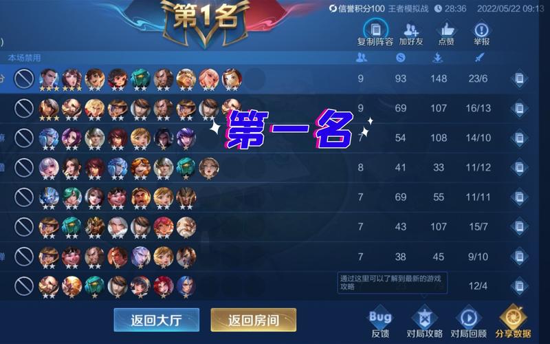 王者榮耀二坦射手流？王者榮耀s22強(qiáng)勢(shì)射手？-第4張圖片-猴鯊游戲
