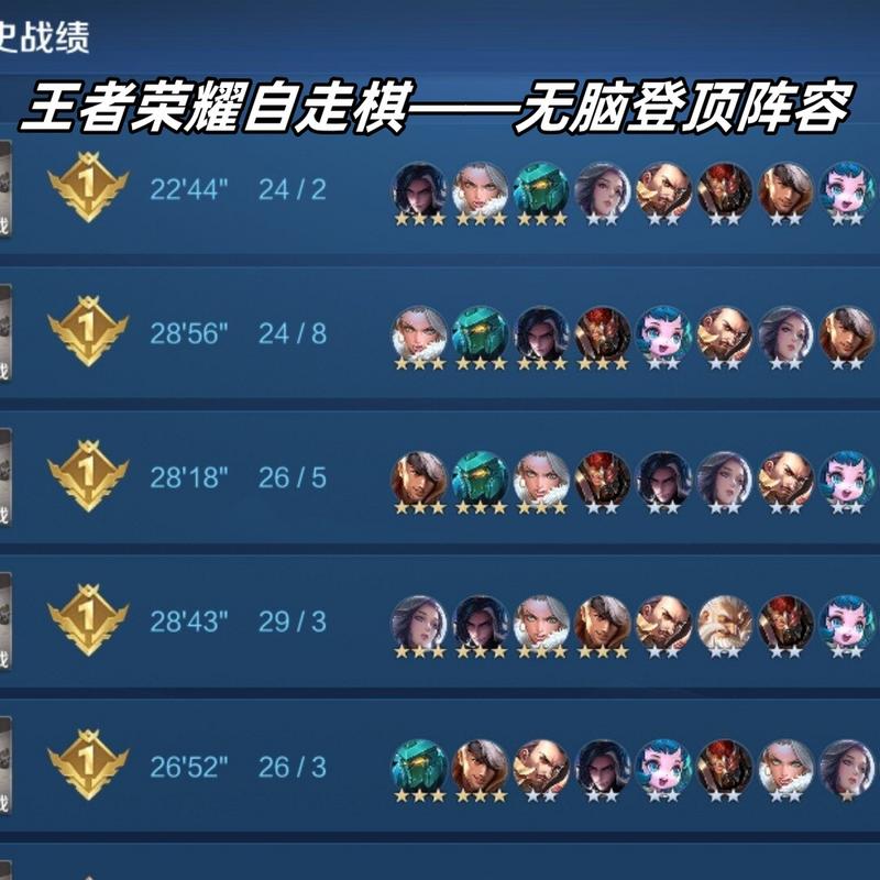 王者榮耀二坦射手流？王者榮耀s22強(qiáng)勢(shì)射手？-第5張圖片-猴鯊游戲