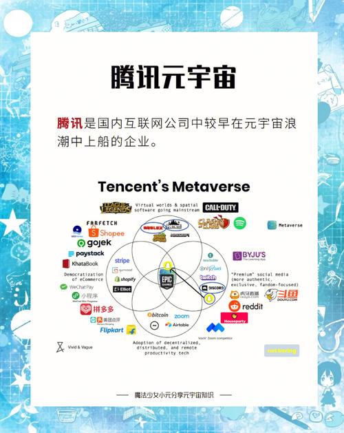王者榮耀空中賽道在哪？空中賽道下載？-第7張圖片-猴鯊游戲
