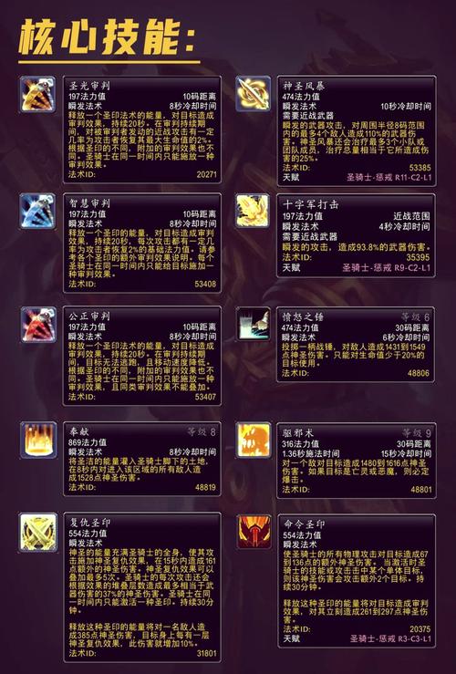 王者榮耀狼人打小龍技巧，王者榮耀狼人打小龍技巧是什么？-第5張圖片-猴鯊游戲