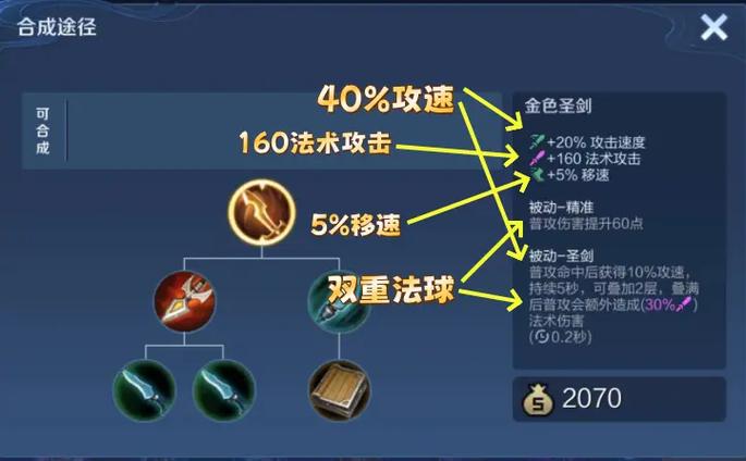 王者榮耀金色圣劍適合，王者金色圣劍和巫師法杖能一起出嗎？-第5張圖片-猴鯊游戲