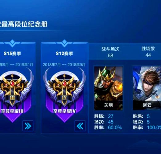 王者榮耀鉆石搭配技巧，王者榮耀里鉆石怎么用最劃算？-第2張圖片-猴鯊游戲