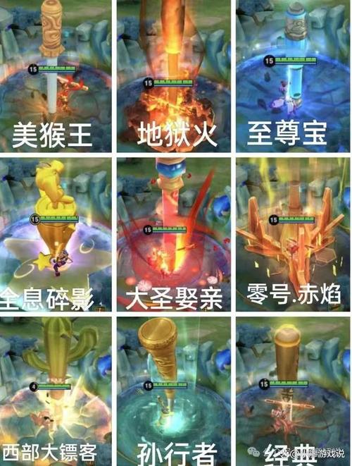 王者榮耀重作孫悟空，王者榮耀重作孫悟空多少錢？-第4張圖片-猴鯊游戲