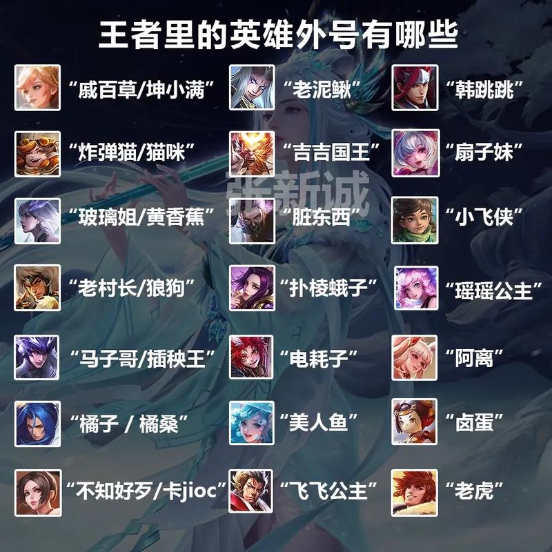 王者榮耀橘子是什么，王者中的橘子是誰？-第3張圖片-猴鯊游戲