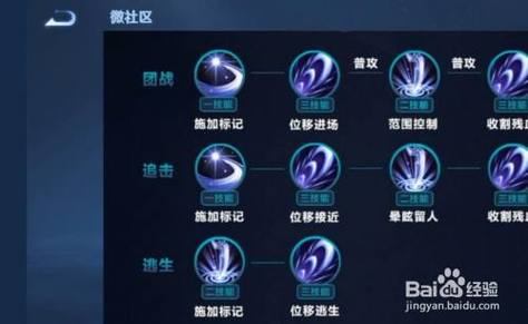 王者榮耀前期連招技巧，王者初學(xué)者如何玩連招-第4張圖片-猴鯊游戲