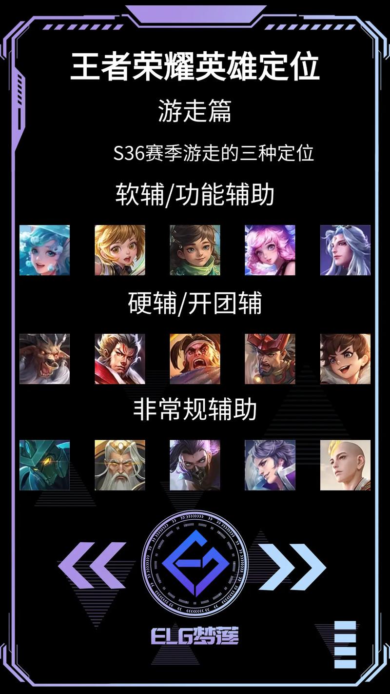 王者榮耀泉水輔助射手，王者榮耀泉水是什么傷害-第7張圖片-猴鯊游戲