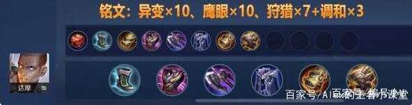 王者榮耀達摩打野神裝，王者榮耀達摩打野神裝怎么出？-第2張圖片-猴鯊游戲