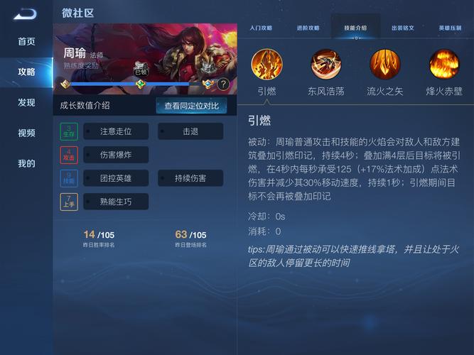 周瑜王者榮耀對局技巧，王者榮耀周瑜實戰(zhàn)技巧？-第5張圖片-猴鯊游戲