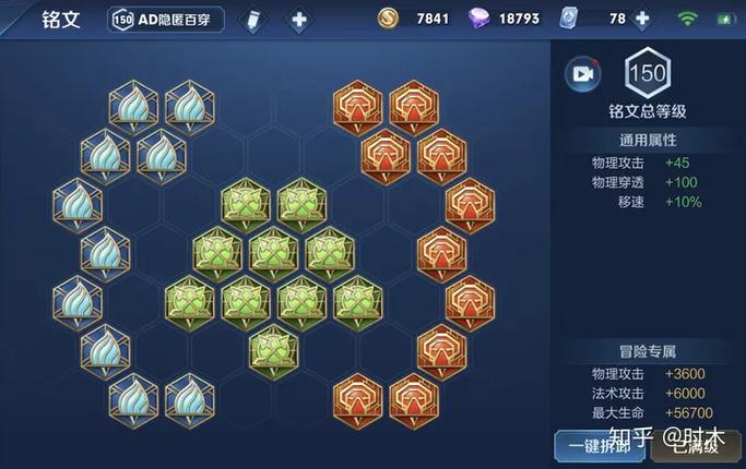 王者榮耀射手抗傷20%，王者榮耀射手傷害占比多少合格？-第4張圖片-猴鯊游戲
