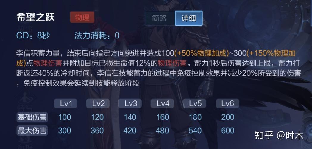 王者榮耀射手抗傷20%，王者榮耀射手傷害占比多少合格？-第6張圖片-猴鯊游戲