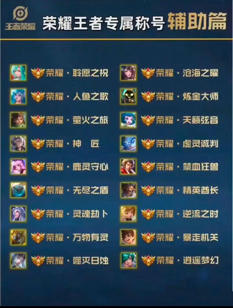 合適王者榮耀打野名字，2021王者榮耀打野名字-第5張圖片-猴鯊游戲