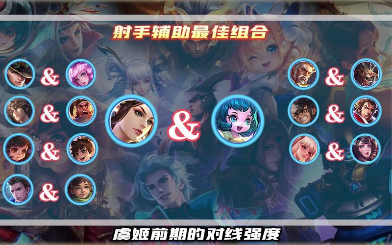 王者榮耀射手互相秀恩愛？王者榮耀射手合照壁紙？-第4張圖片-猴鯊游戲
