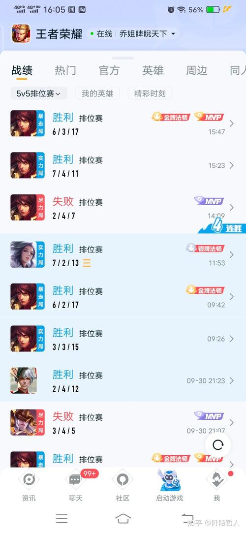 王者榮耀目的是玩什么，王者榮耀的目的？-第3張圖片-猴鯊游戲