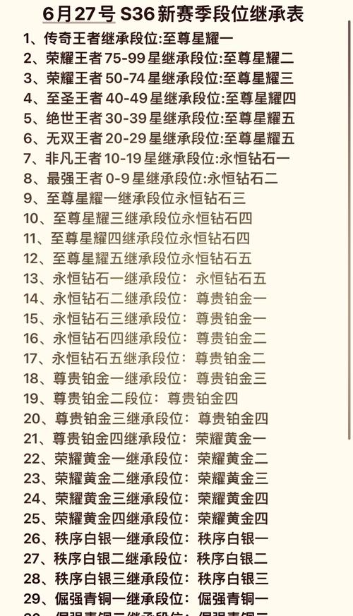 王者榮耀寒冰上鉆石？王者榮耀寒冰是哪個(gè)英雄？-第2張圖片-猴鯊游戲