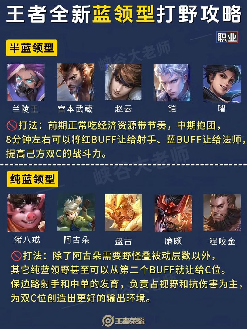 王者榮耀上單拉扯技巧？上單對線拉扯？
