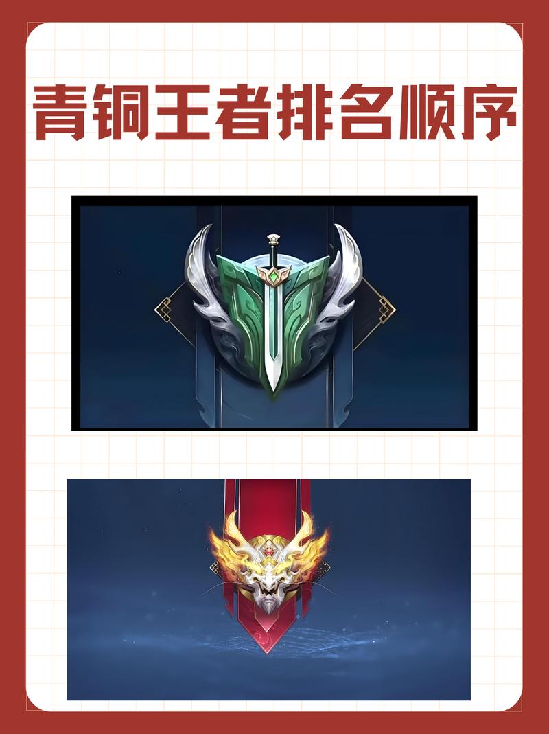 王者榮耀演技滿分技巧？王者里什么是演？-第4張圖片-猴鯊游戲
