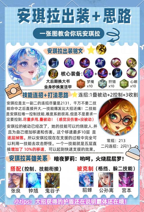 王者榮耀天使攻略技巧，王者天使王實戰(zhàn)-第3張圖片-猴鯊游戲