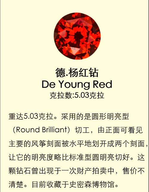 王者榮耀紅鉆消費(fèi)技巧，王者紅鉆石什么段位？-第1張圖片-猴鯊游戲