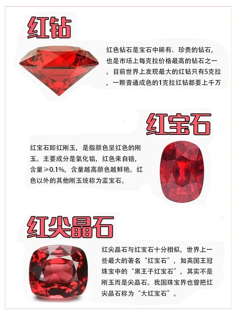 王者榮耀紅鉆消費(fèi)技巧，王者紅鉆石什么段位？-第2張圖片-猴鯊游戲