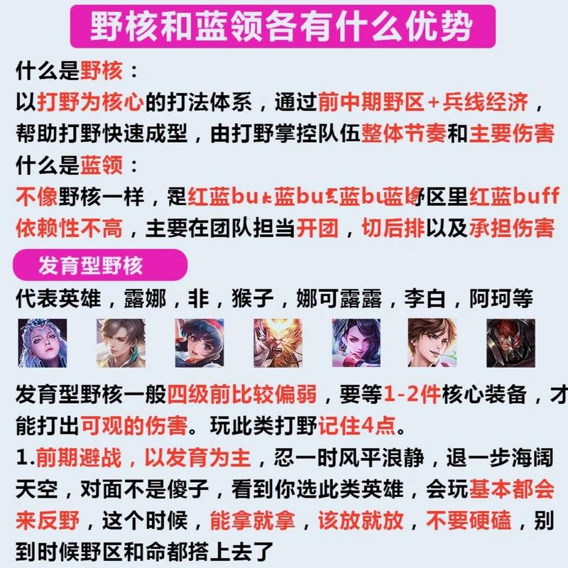 王者榮耀打野教什么打野，王者榮耀打野教什么打野最厲害？-第2張圖片-猴鯊游戲