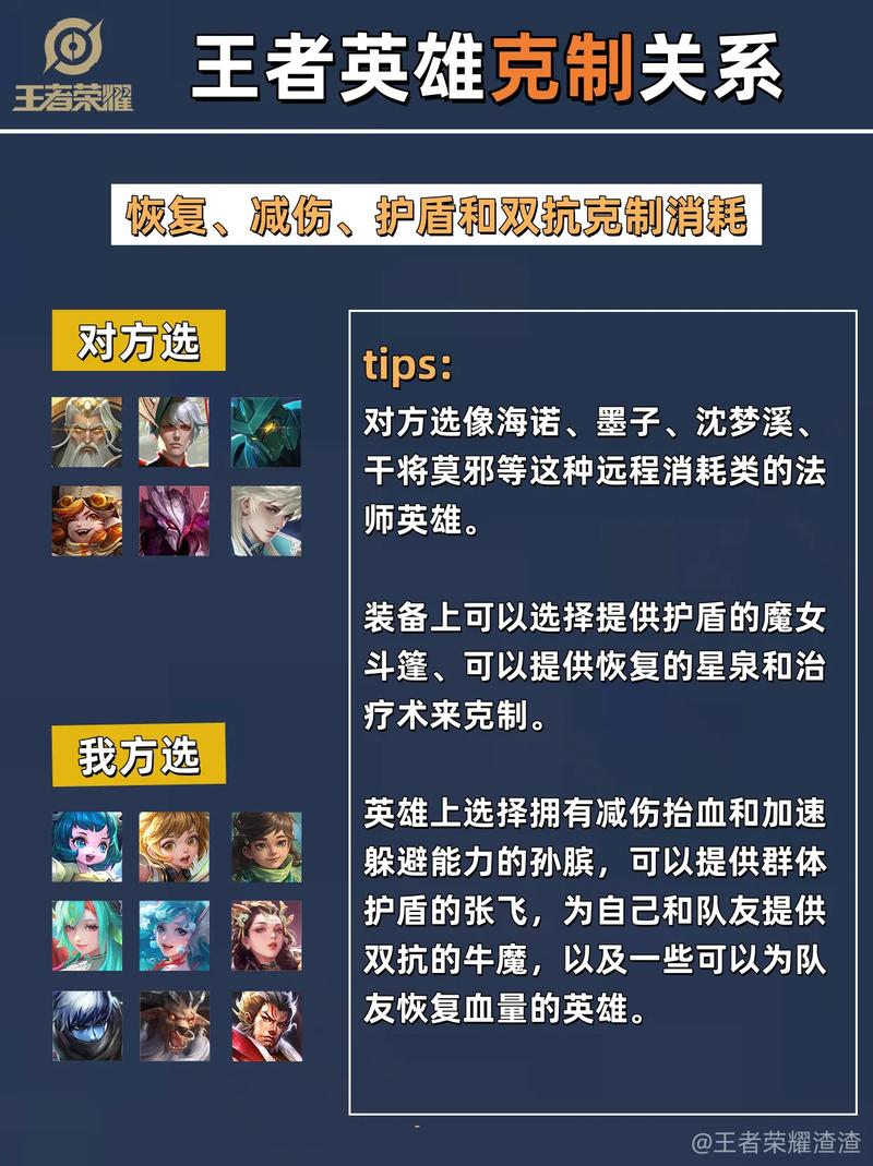 王者榮耀物理攻擊技巧？王者里的物理攻擊是什么意思？-第6張圖片-猴鯊游戲