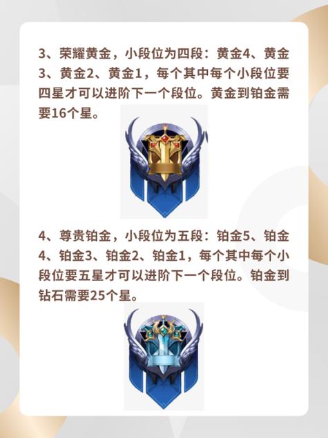 王者榮耀鉑金技巧？王者鉑金局排位的技巧？-第1張圖片-猴鯊游戲