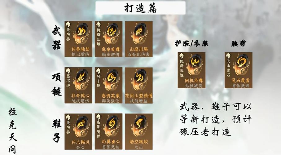 王者榮耀射手版本答案最新，王者最新賽季射手？-第4張圖片-猴鯊游戲