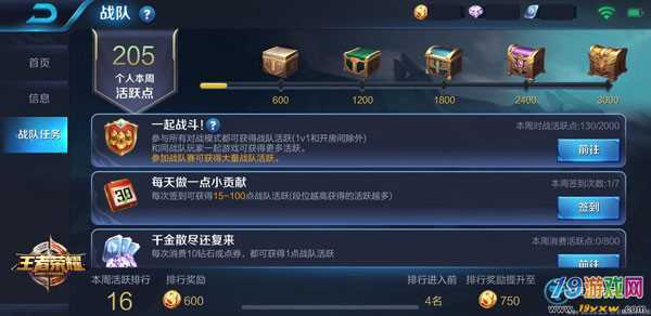 王者榮耀勛章抽寶箱技巧，榮耀勛章可以抽什么-第3張圖片-猴鯊游戲