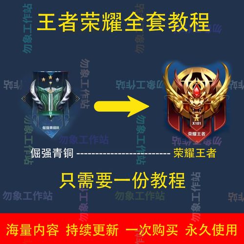 王者榮耀團(tuán)戰(zhàn)切入技巧？王者團(tuán)戰(zhàn)怎么打想打的人？-第1張圖片-猴鯊游戲