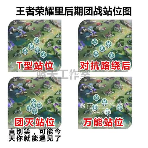 王者榮耀團(tuán)戰(zhàn)切入技巧？王者團(tuán)戰(zhàn)怎么打想打的人？-第5張圖片-猴鯊游戲