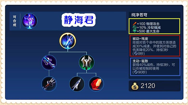 王者榮耀硬核單挑技巧，王者榮耀單挑必贏打法？-第6張圖片-猴鯊游戲