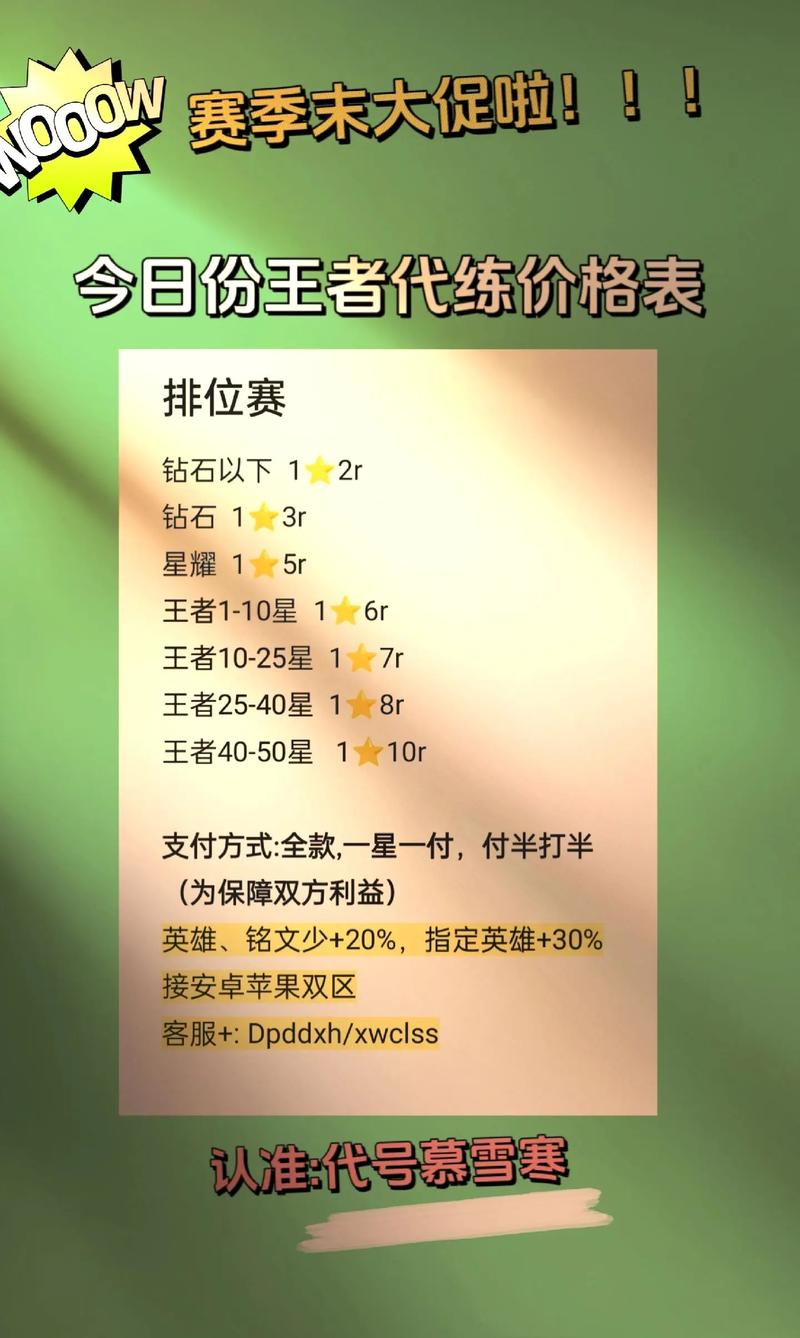 王者榮耀三千場(chǎng)沒(méi)上王者，王者榮耀三千場(chǎng)沒(méi)上王者怎么回事-第6張圖片-猴鯊游戲