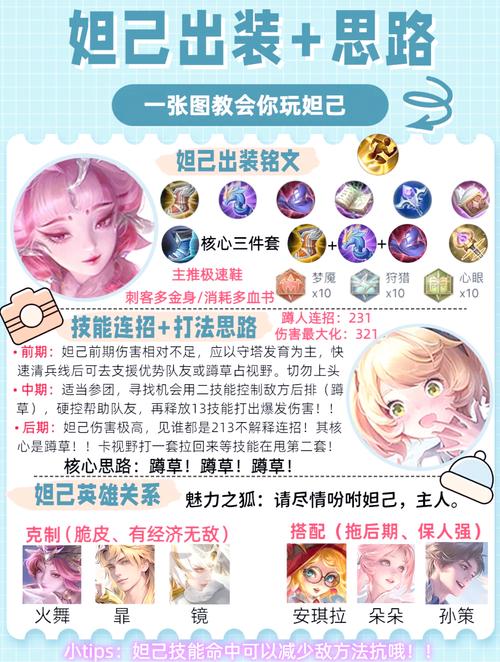 王者榮耀四級銘文搭配？王者榮耀四級銘文大全？-第1張圖片-猴鯊游戲