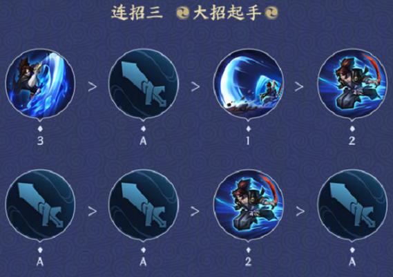 王者榮耀宮本隱藏技巧，王者榮耀宮本隱藏技巧教學(xué)？-第4張圖片-猴鯊游戲