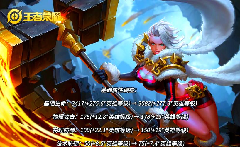王者榮耀教學(xué)讀秒技巧？王者榮耀怎么才能讀？-第3張圖片-猴鯊游戲