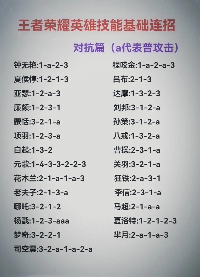 王者榮耀射手全能打野，王者射手打野有哪些？-第5張圖片-猴鯊游戲