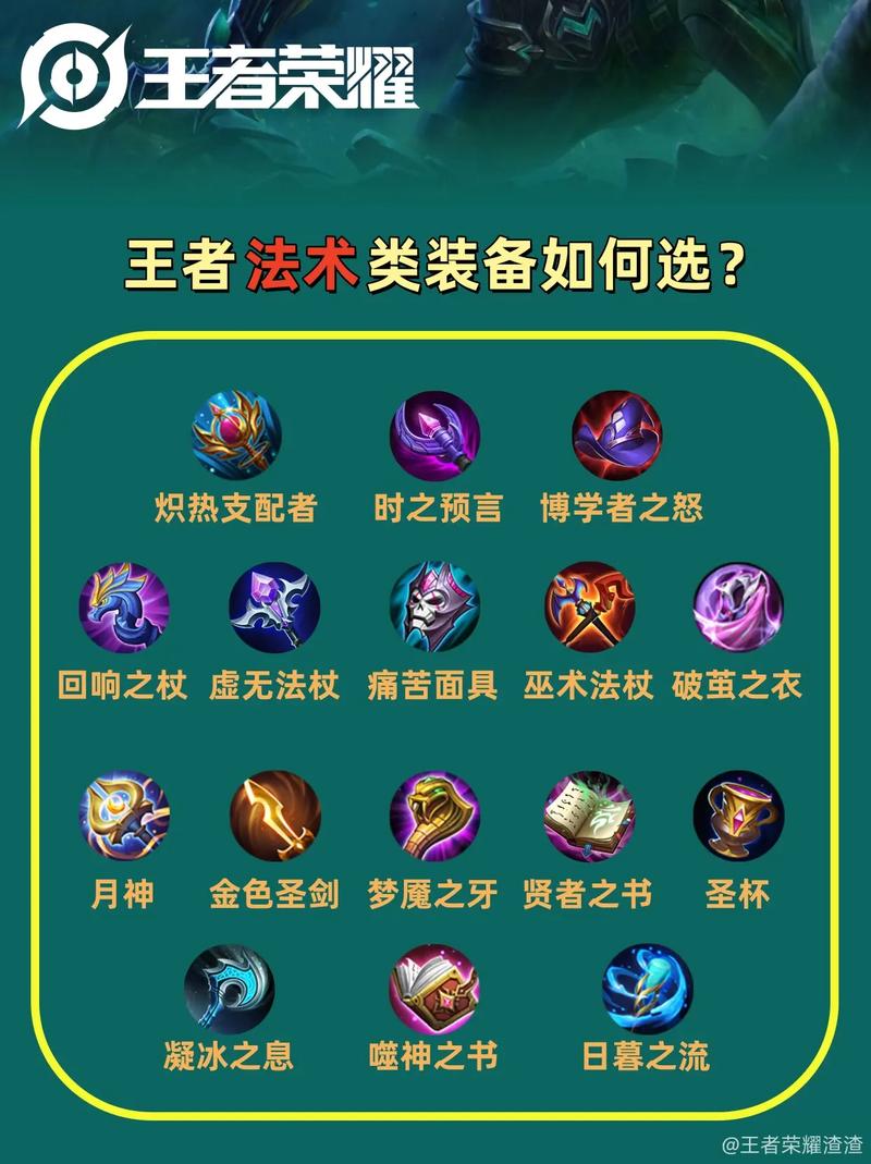 王者榮耀法師半坦克，王者榮耀法師坦度排名？-第6張圖片-猴鯊游戲