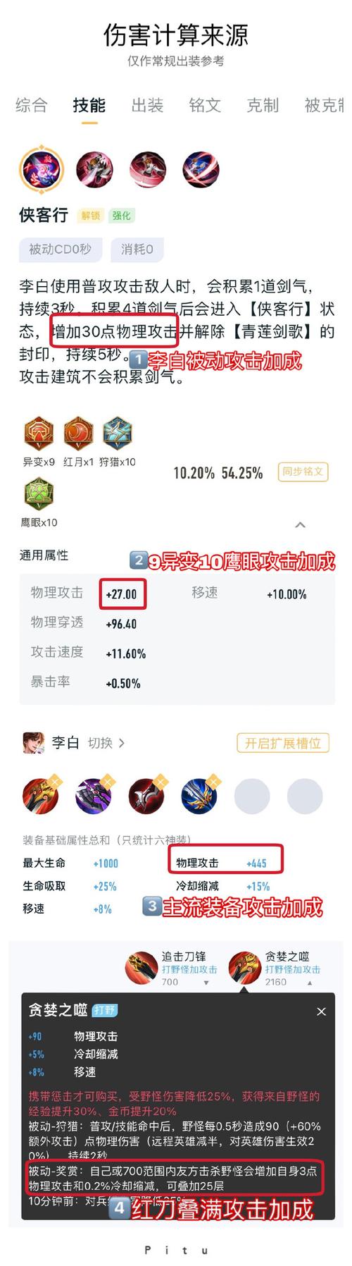 王者榮耀李白最慘打野，王者榮耀李白打野怎么樣？-第3張圖片-猴鯊游戲