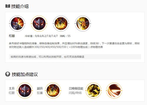 王者榮耀助攻王打野，打野全是助攻-第3張圖片-猴鯊游戲